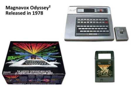24 Magnavox Odyssey2