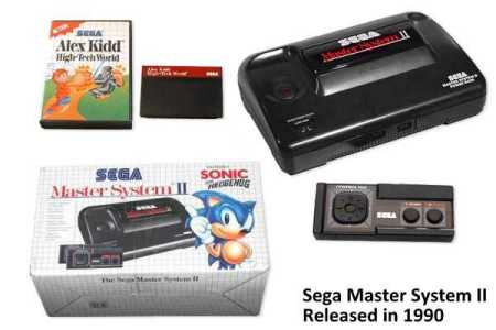 39 Sega Master System 2