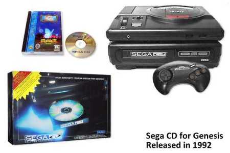 42 Sega CD