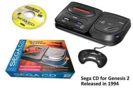 47 Sega CD 2