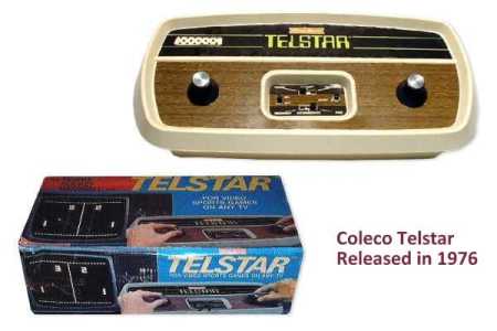 6 Coleco Telstar