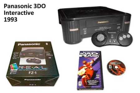 Panasonic 3DO Interactive 1993